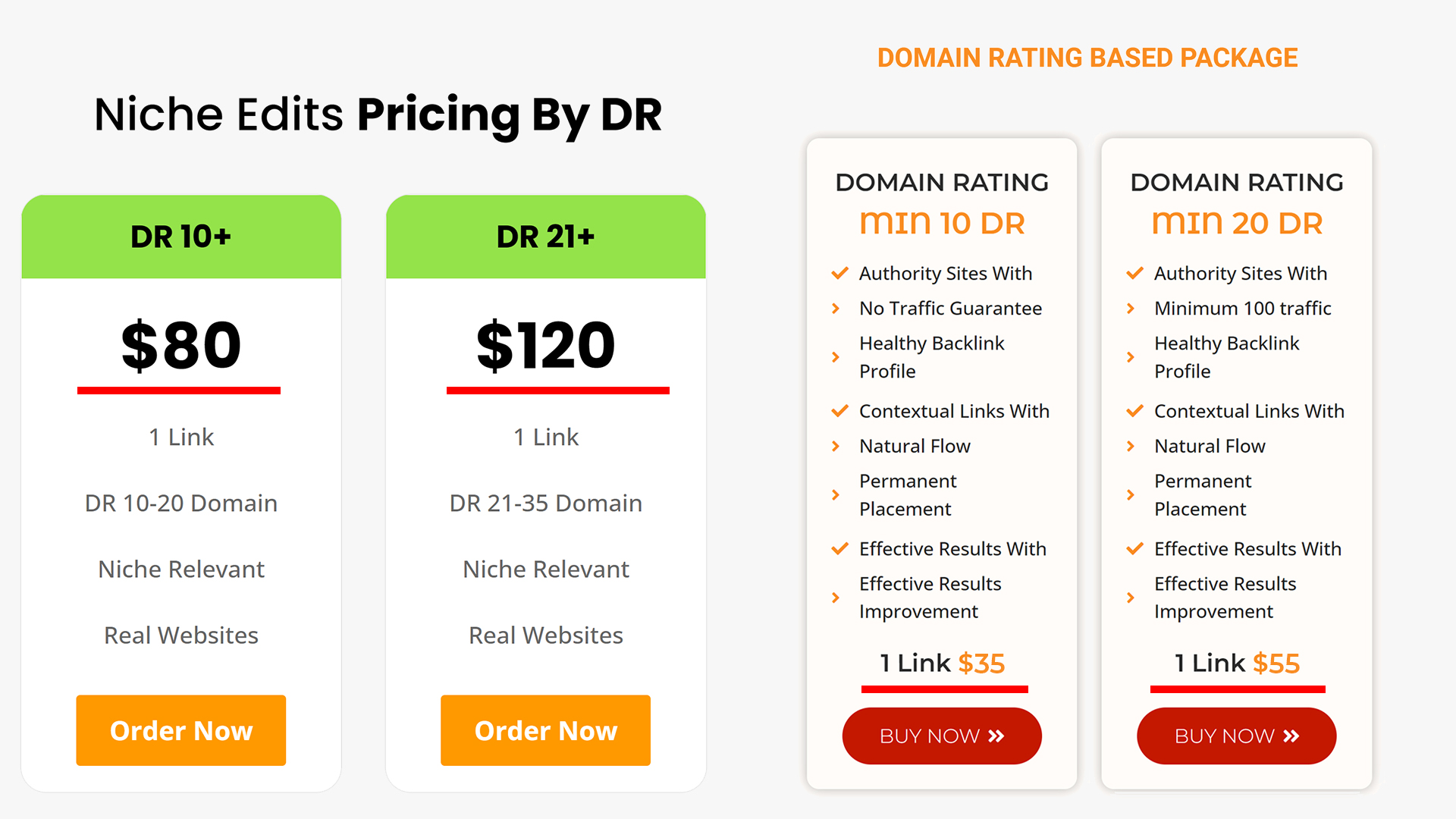 Image showing the difference between super expensive and super cheap SEO service.