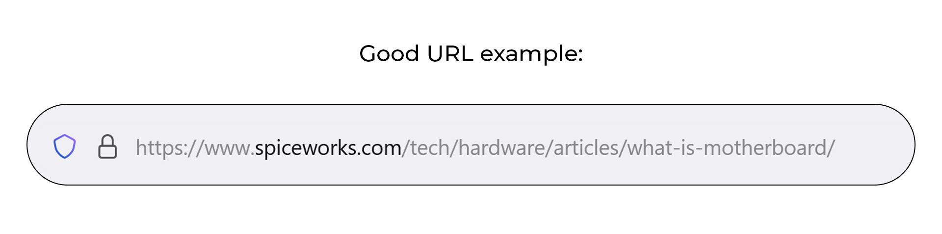 Goof URL (permalink) example
